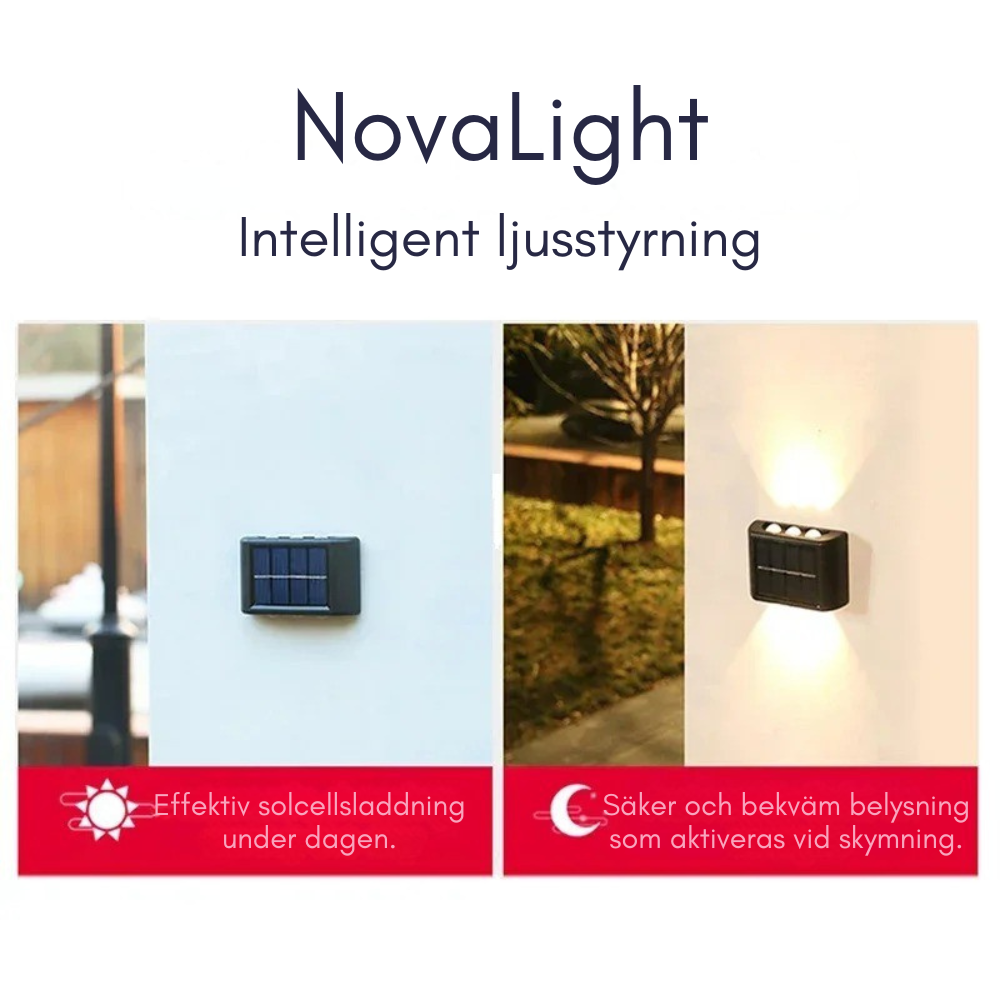 NovaLight Vägglampa (solcells belysning)